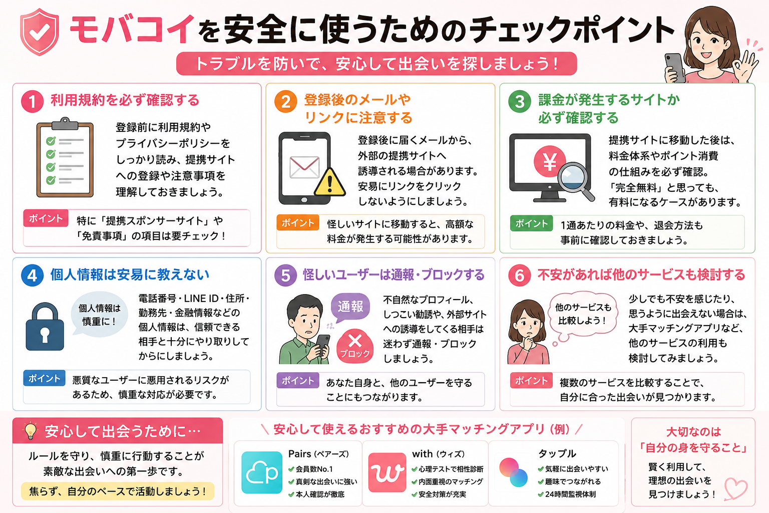 モバコイを安全に使うためのチェックポイント