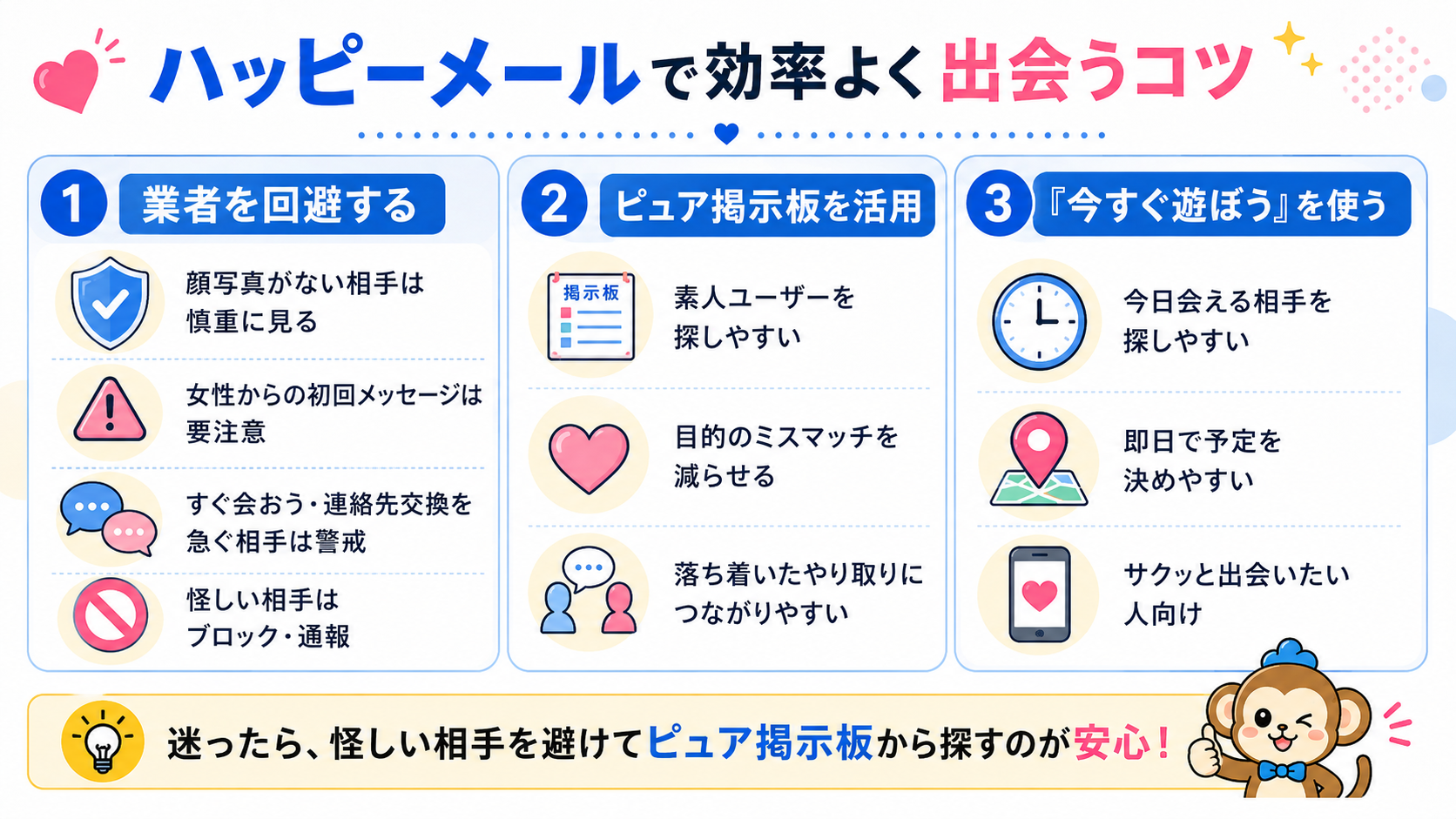 ハッピーメールの口コミと注意点を説明する画像