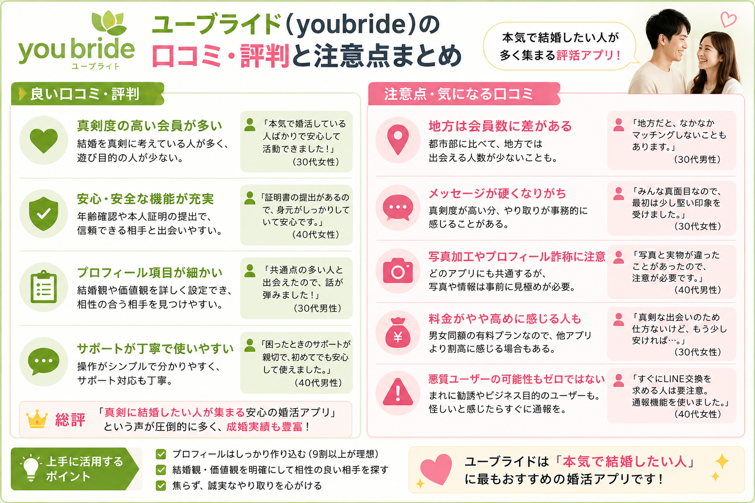 ユーブライドの口コミ評判と注意点まとめ