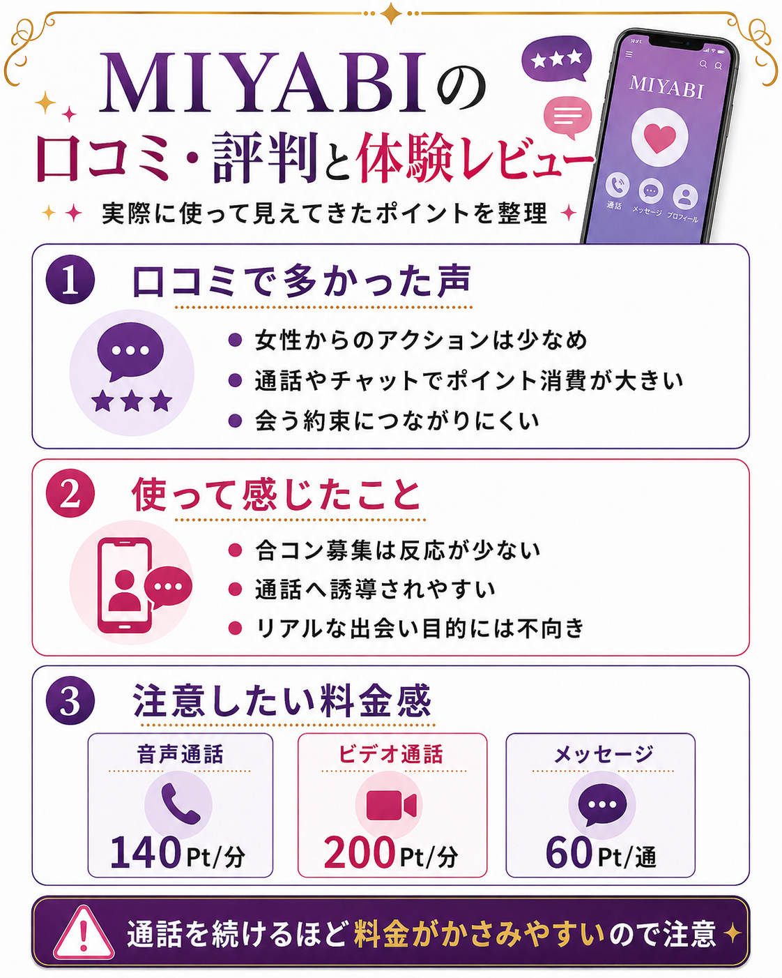 MIYABIの口コミ評判と料金レビュー