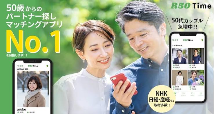R50Timeのアプリ紹介画像
