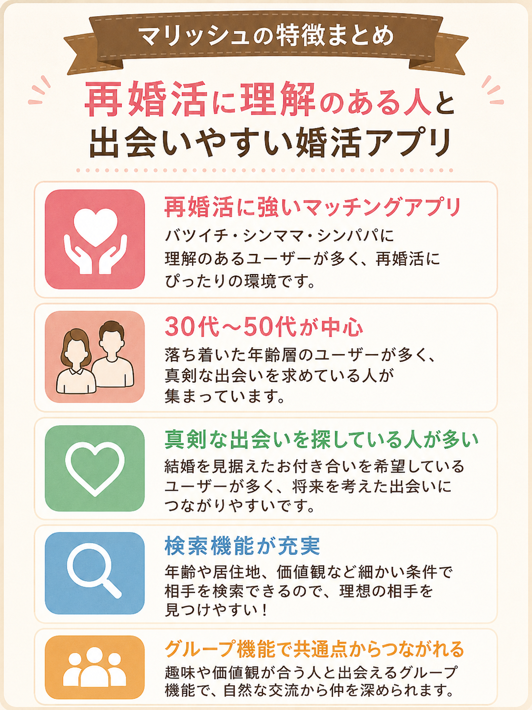 マリッシュの特徴まとめ